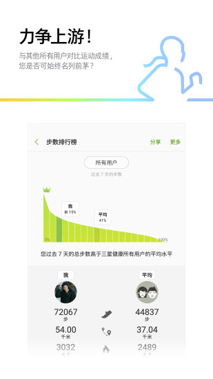 S健康最新版app