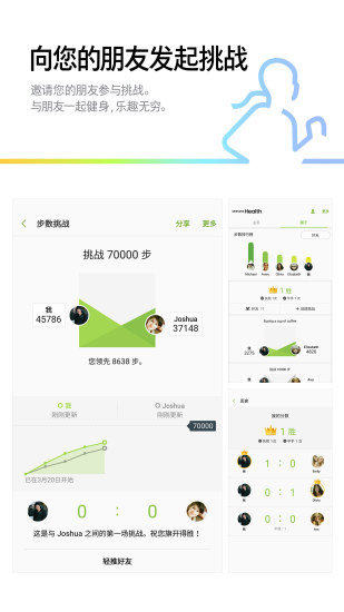 S健康最新版app