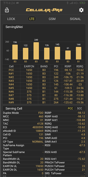 CellularPro绿色（(网络优化应用)） v1.7.6 app