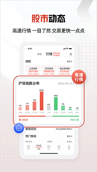 和讯财经app