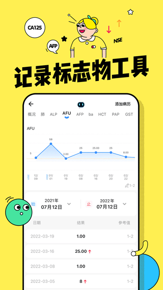 咚咚肿瘤科app