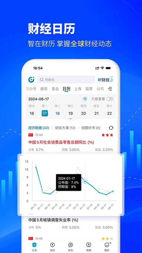 财经头条app