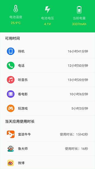 鲁大师省电王app