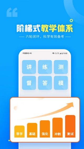 文都网校app