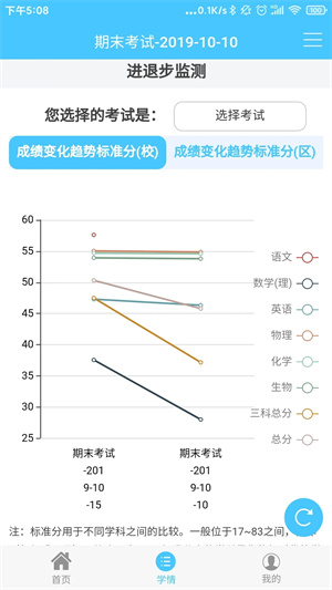 达美嘉学情达家长端最新版 v10.4 app