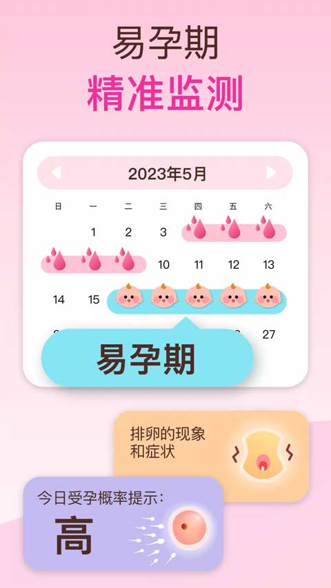 棒米(Femometer)app