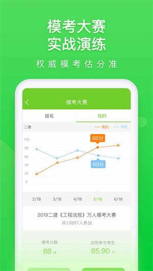 万题库绿色版app