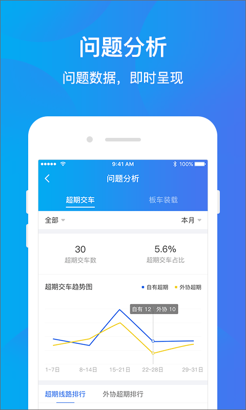 运车管家企业版app