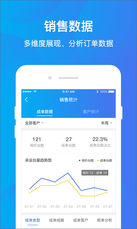 运车管家企业版app